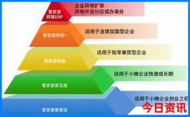 惠州一日游攻略自助游